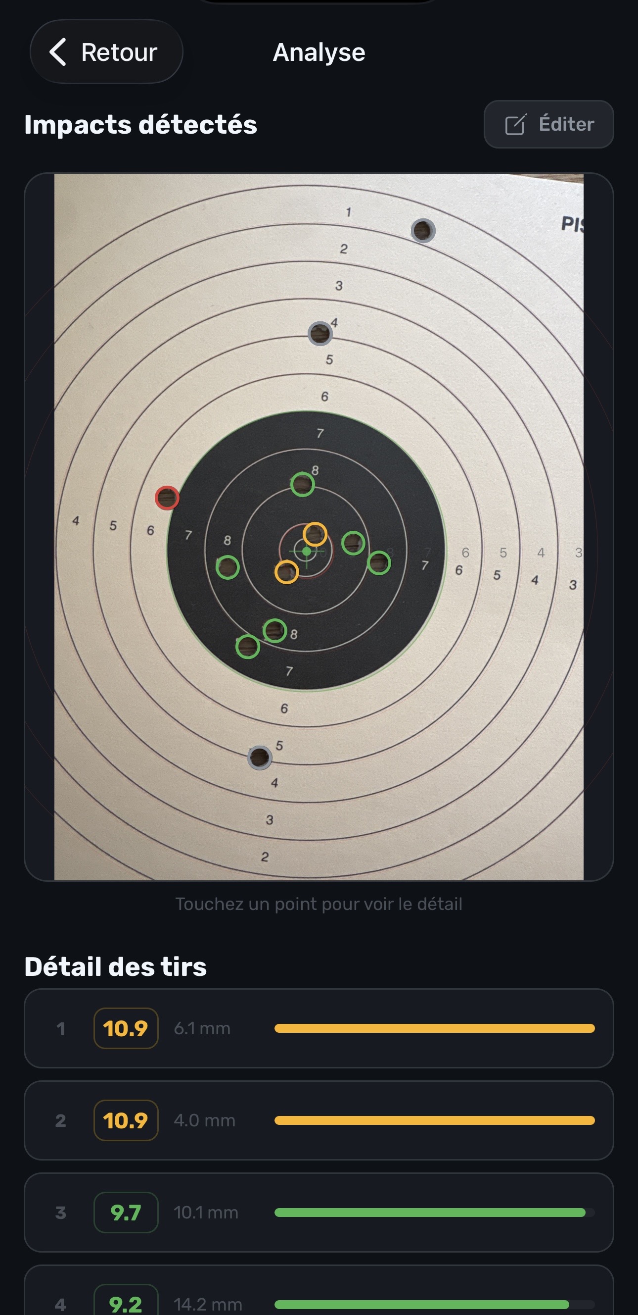 Range IQ Detail Interface